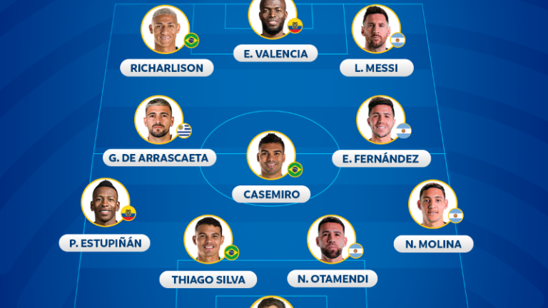 Conmebol eligió a los 11 mejores jugadores sudamericanos del Mundial de Qatar 2022. Entre ellos destacan Enner Valencia y Pervis Estupiñán.