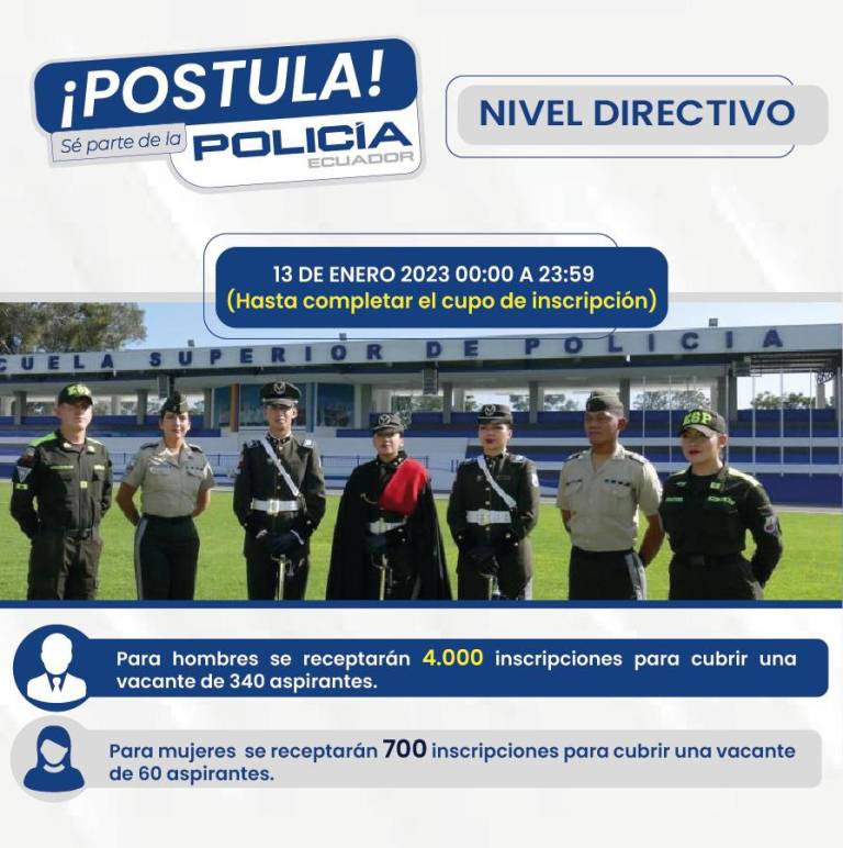 $!Policía requiere 5.000 nuevos aspirantes: estos son los requisitos para participar en la selección 2023