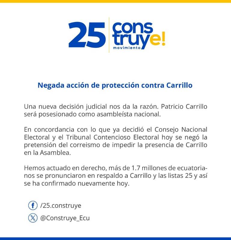 $!Juez niega demanda para impedir que exministro Patricio Carrillo asuma como asambleísta