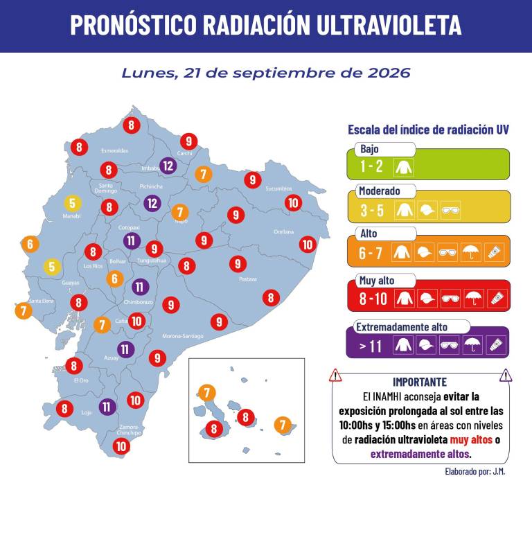 $!Publicación del Inamhi que muestra las zonas que se verán afectadas por la radiación ultravioleta en Ecuador