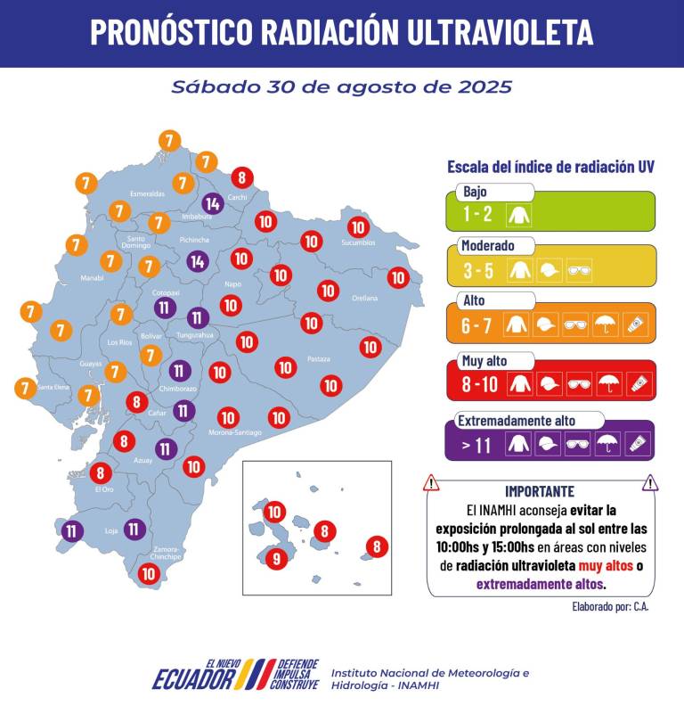 $!INAMHI advierte sobre radiación ultravioleta extremadamente alta en varias provincias este sábado 30 de agosto
