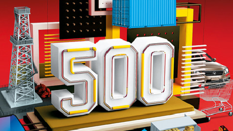 Las 500 mayores empresas del Ecuador