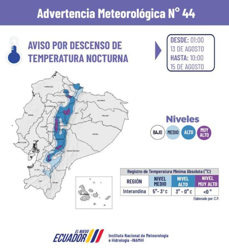 $!Advertencia Meteorológica N.44.