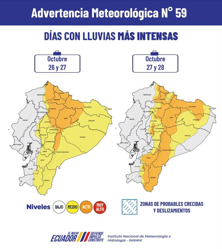 $!Pronóstico metereológico.