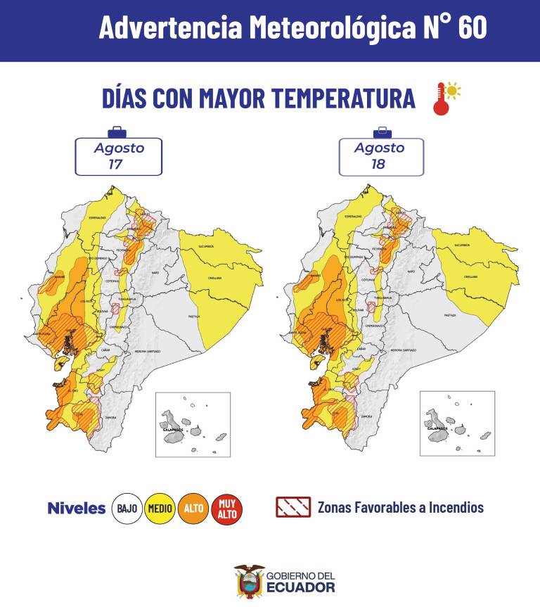 $!Días con mayor temperatura en Ecuador según el Inamhi.