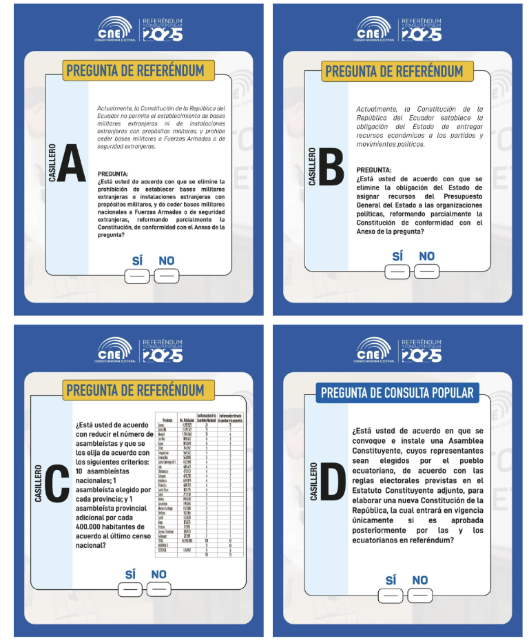 $!Preguntas de la papeleta.