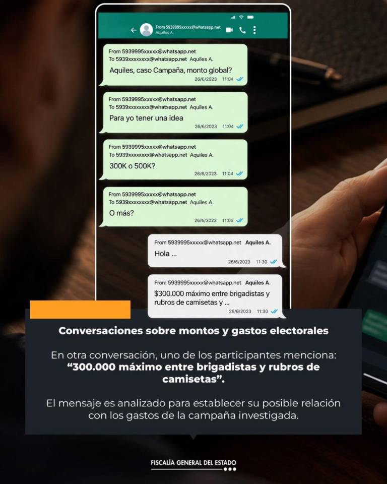 $!Conversación divulgada por Fiscalía en el marco del Caso Laberinto.