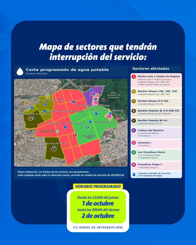 $!Lista de sectores afectados.