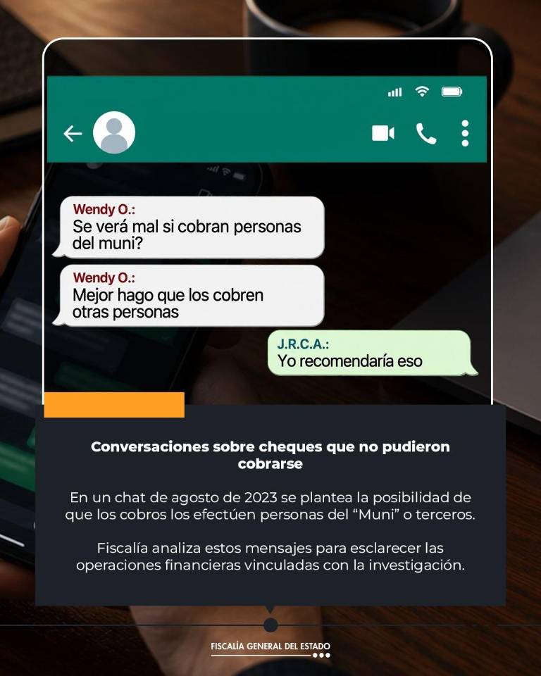 $!Chat pubicado por Fiscalía en el contexto del Caso Laberinto.