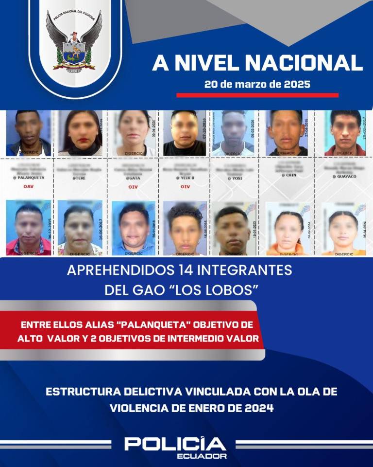 $!Catorce presuntos miembros de 'Los Lobos' detenidos por atentados y motines que sumieron a Ecuador en el conflicto armado interno