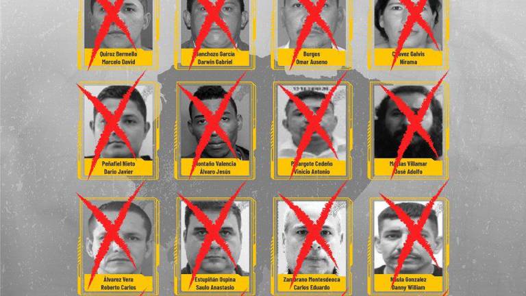 16 Objetivos de Alto Valor capturados en Ecuador: cabecillas de Los Choneros, Lobos y Lagartos