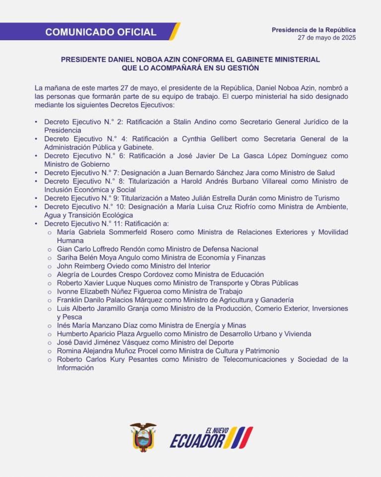 $!Cambios y ratificaciones en el nuevo gabinete ministerial de Daniel Noboa