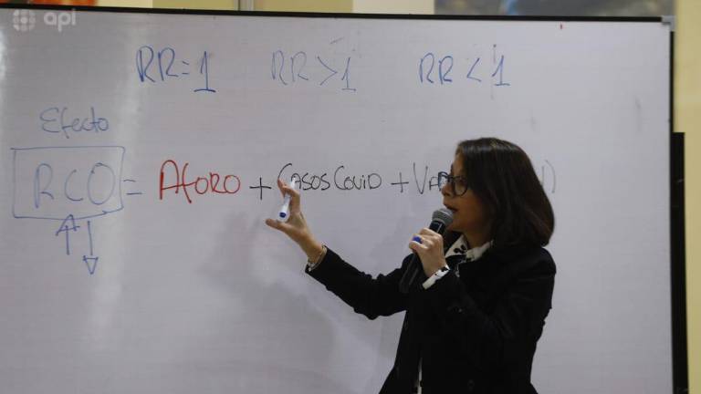 Desde el 1 de julio empieza el retorno progresivo al trabajo presencial; modelo logístico determinará aforo en empresas