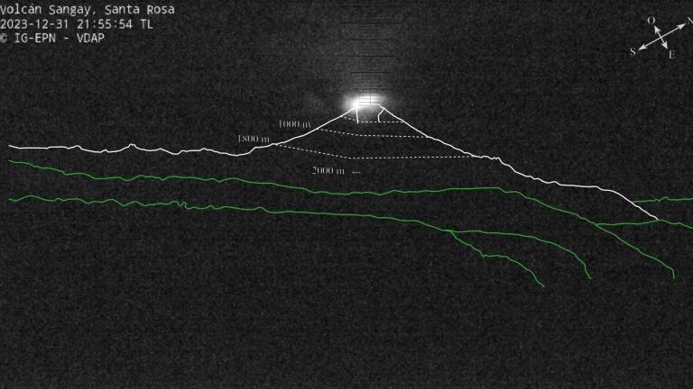 Volcán Sangay arroja material incandescente y genera 7 explosiones cada hora