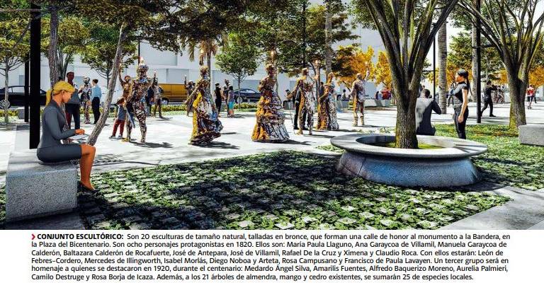 Así se recordarán los 200 años de libertad en Guayaquil
