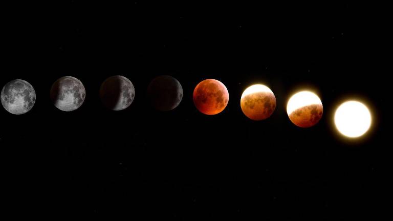 Imagen que muestra las fases de un eclipse lunar total.