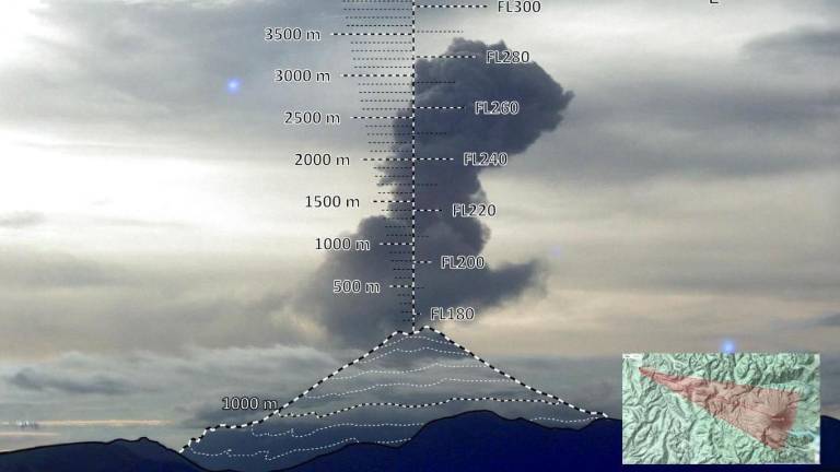 Incremento de ceniza en el volcán Sangay provoca leves caídas en localidades de Chimborazo