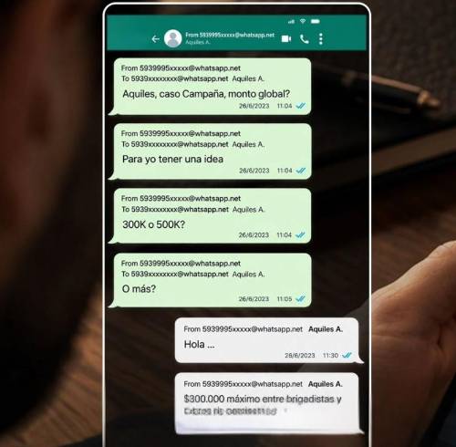 Chat del Caso Laberinto publicado por el Ministerio Público.
