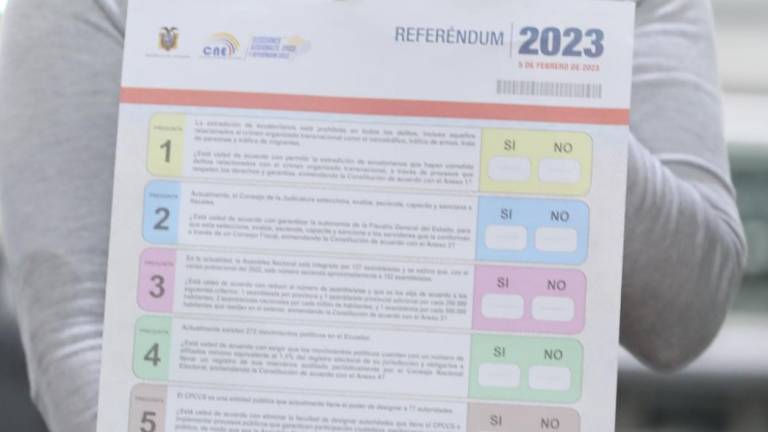 Lo que debe saber sobre las ocho preguntas que estarán en la papeleta del referéndum 2023