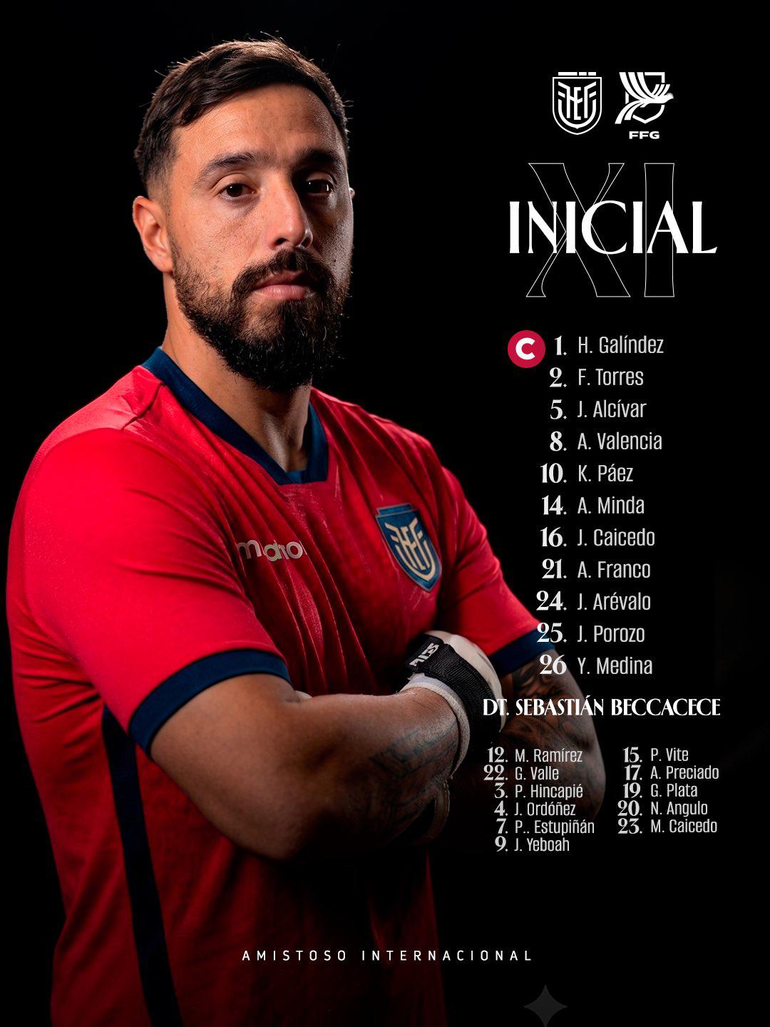 Alineación confirmada de Ecuador