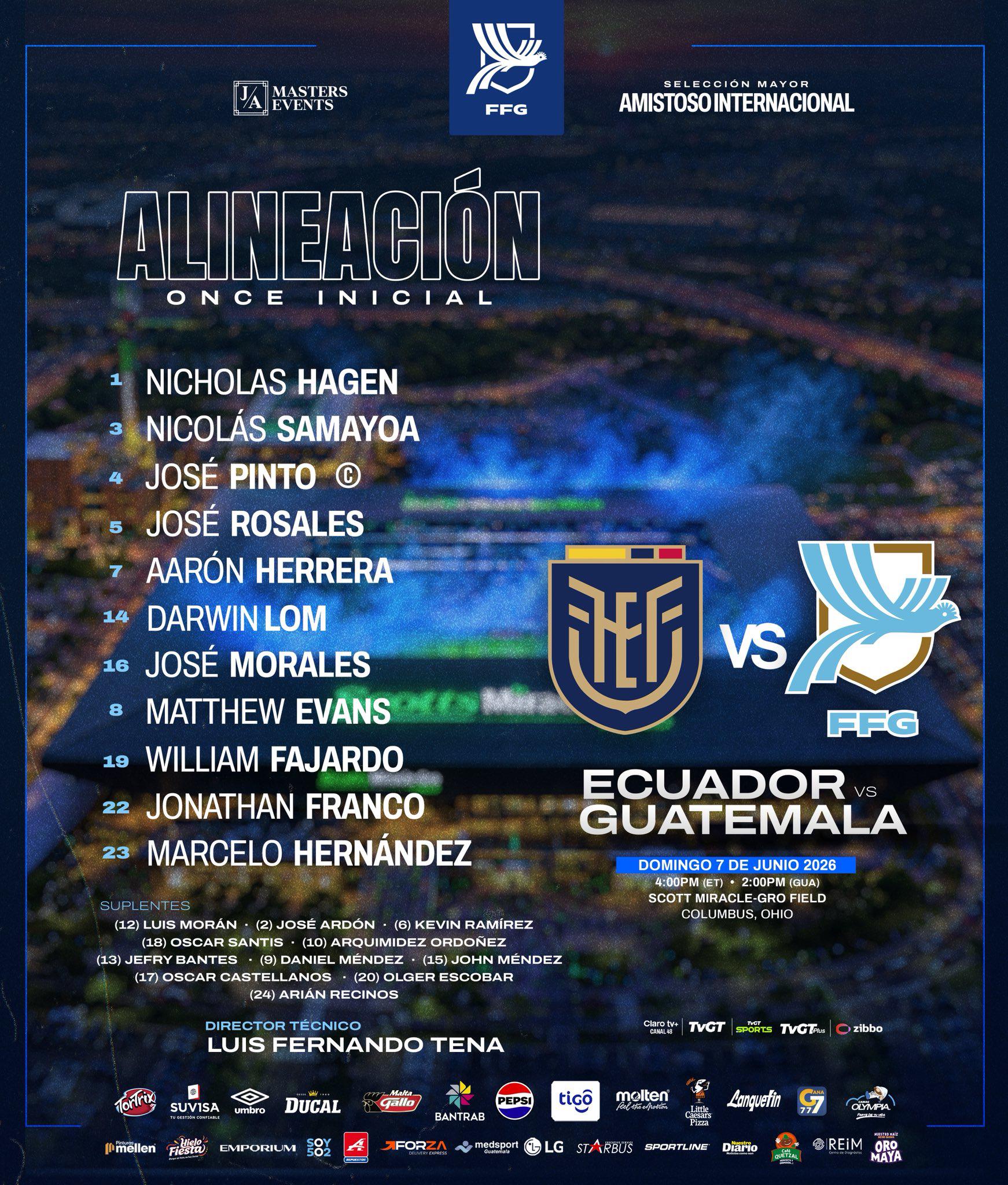 Alineación confirmada de Guatemala