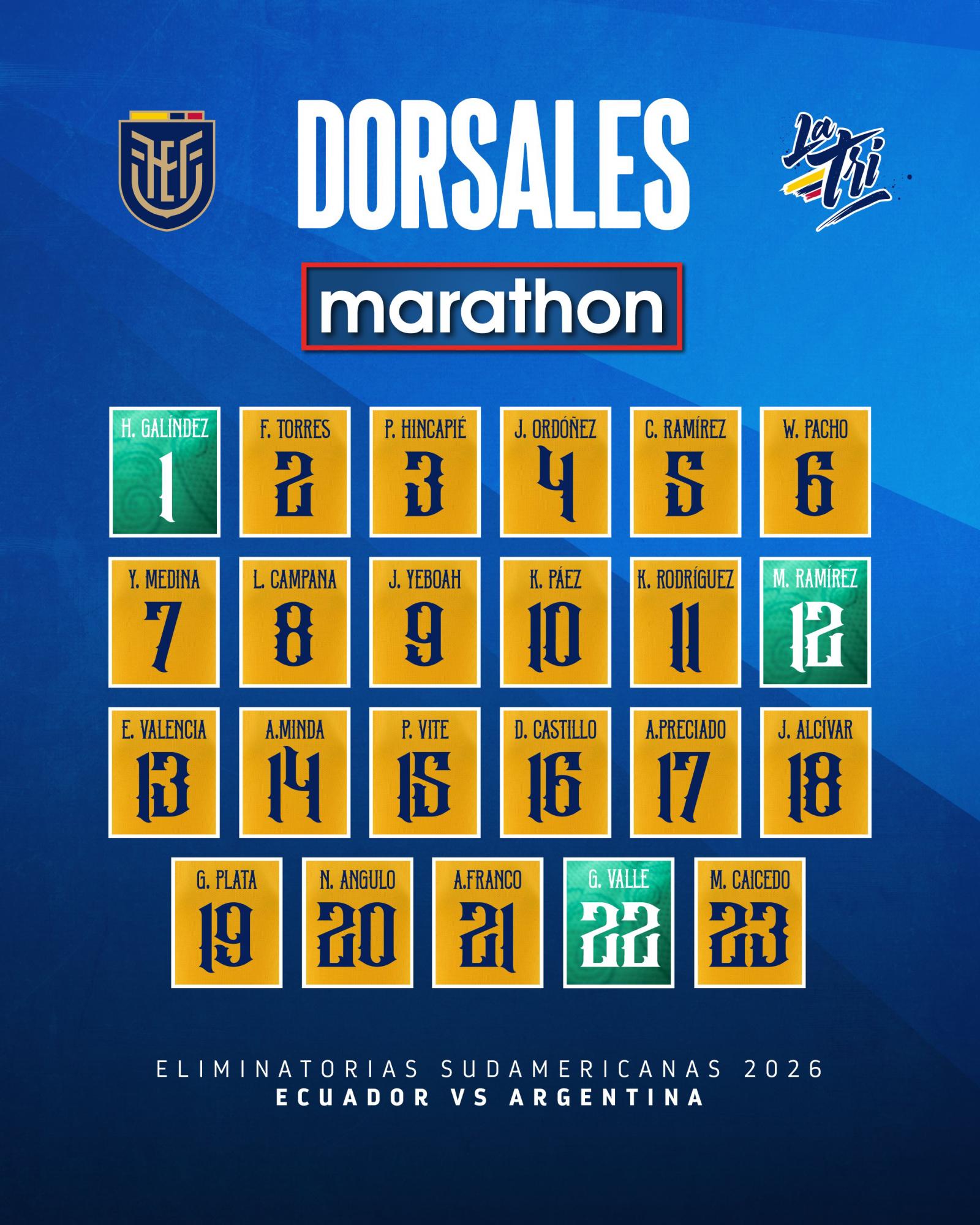 Presentan los números de camisetas de la Tri 