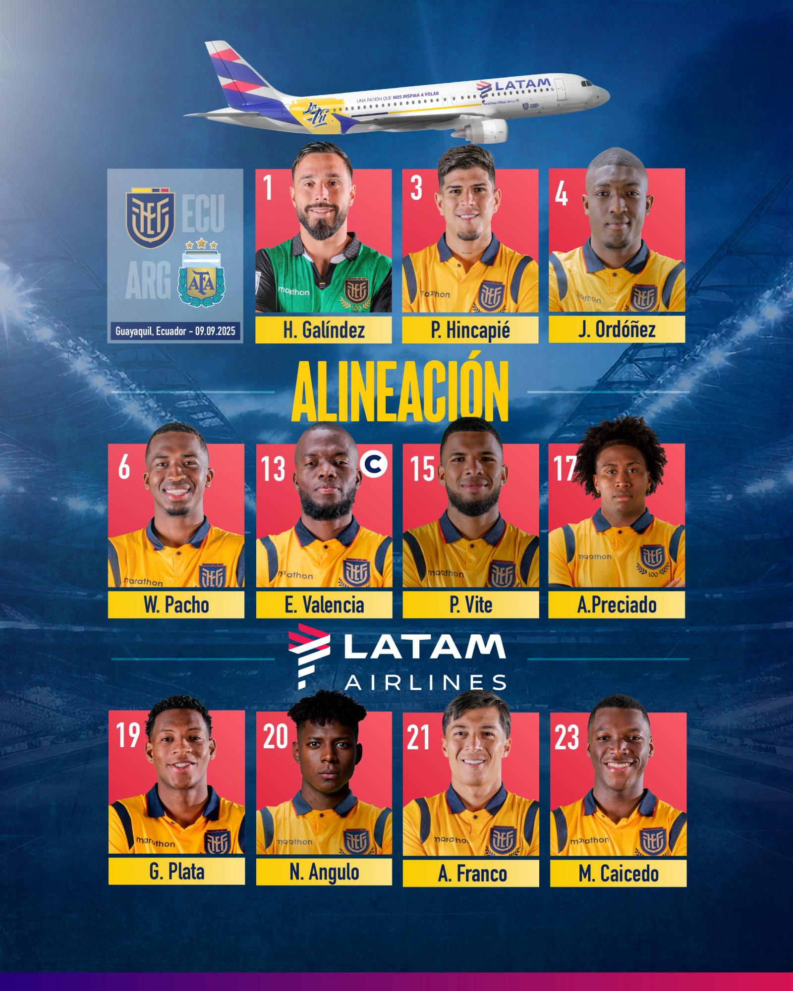 Alineación de Ecuador 