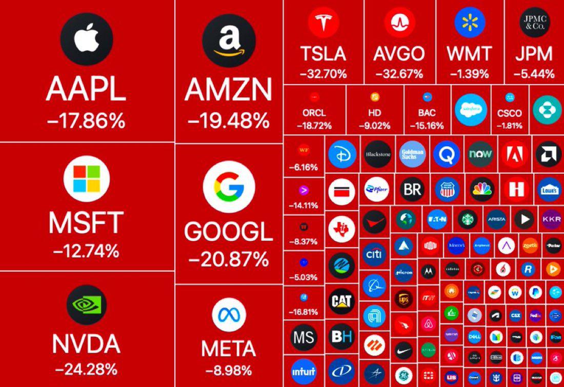 Jueves negro en Wall Street