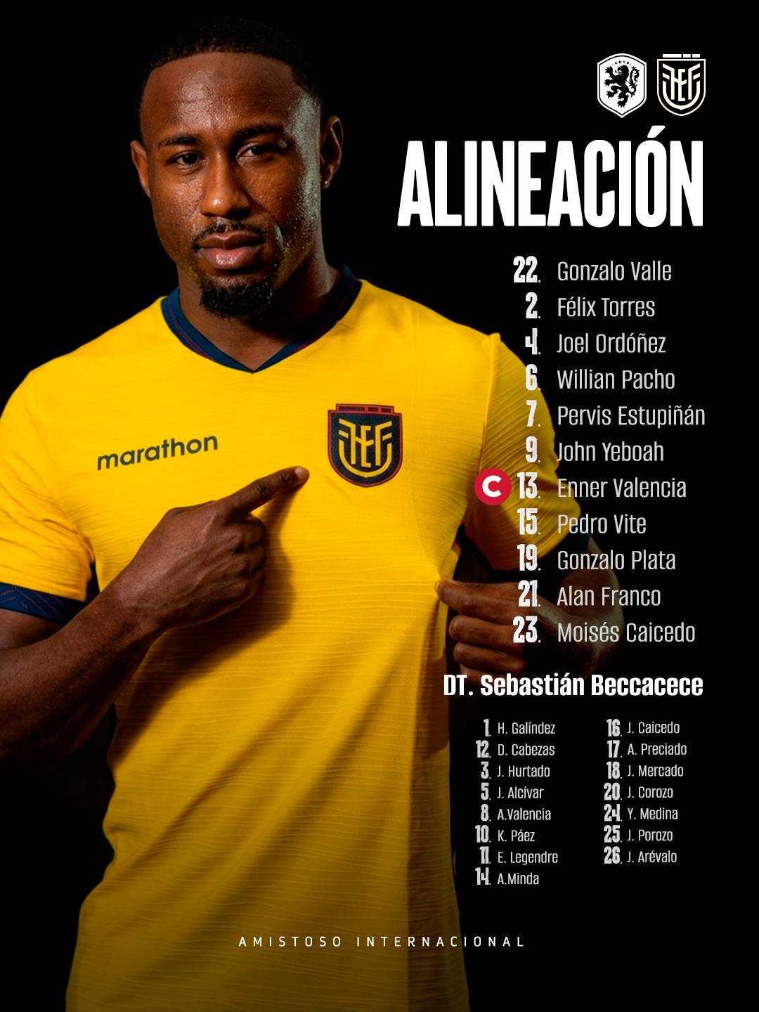 Alineación de Ecuador 